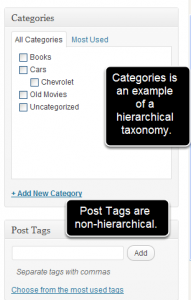 tutuploadsDefault_Taxonomies.png